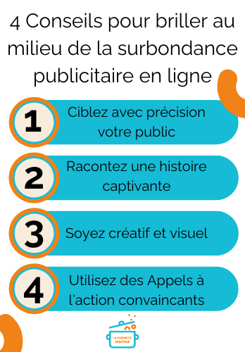 Infographie sur comment se démarquer sur sa publicité en ligne, 4 conseils. Ciblez, racontez une histoire, soyez créatif et utilisez des appels à l'action captivants